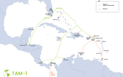 The future of undersea connectivity