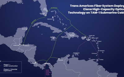 Trans Americas Fiber System Deploys Ciena High-Capacity Optical Technology on TAM-1 Submarine Cable