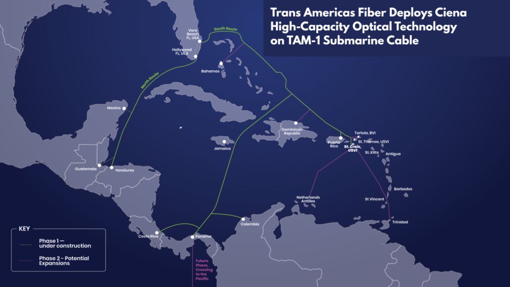 Trans Americas Fiber Deploys Ciena High-Capacity Optical Technology on TAM-1 Submarine Cable
